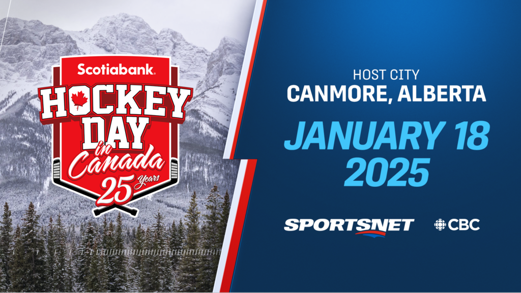 SCOTIABANK HOCKEY DAY IN CANMORE!!! Canmore Eagles