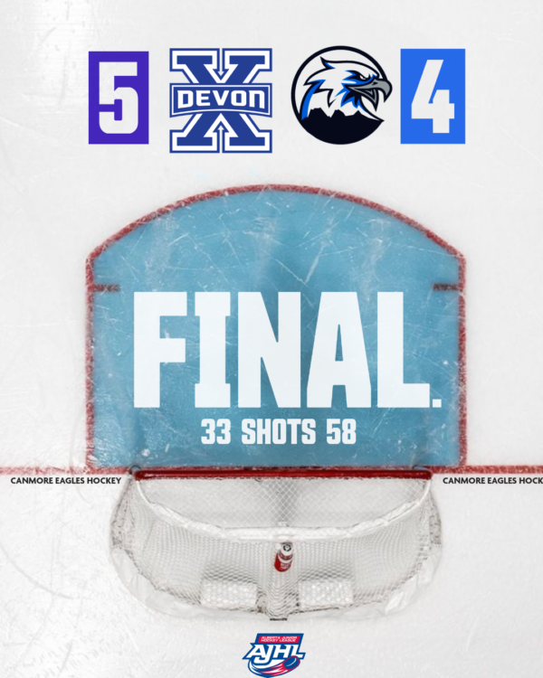 Eagles fire 58 shots, fall 5-4 to Devon